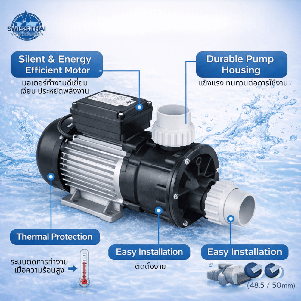 ปั๊มหอยโข่ง อ่างน้ำวน SWISS THAI WATER SOLUTION รุ่น LX-JA120 ,1.2 HP (900 W)